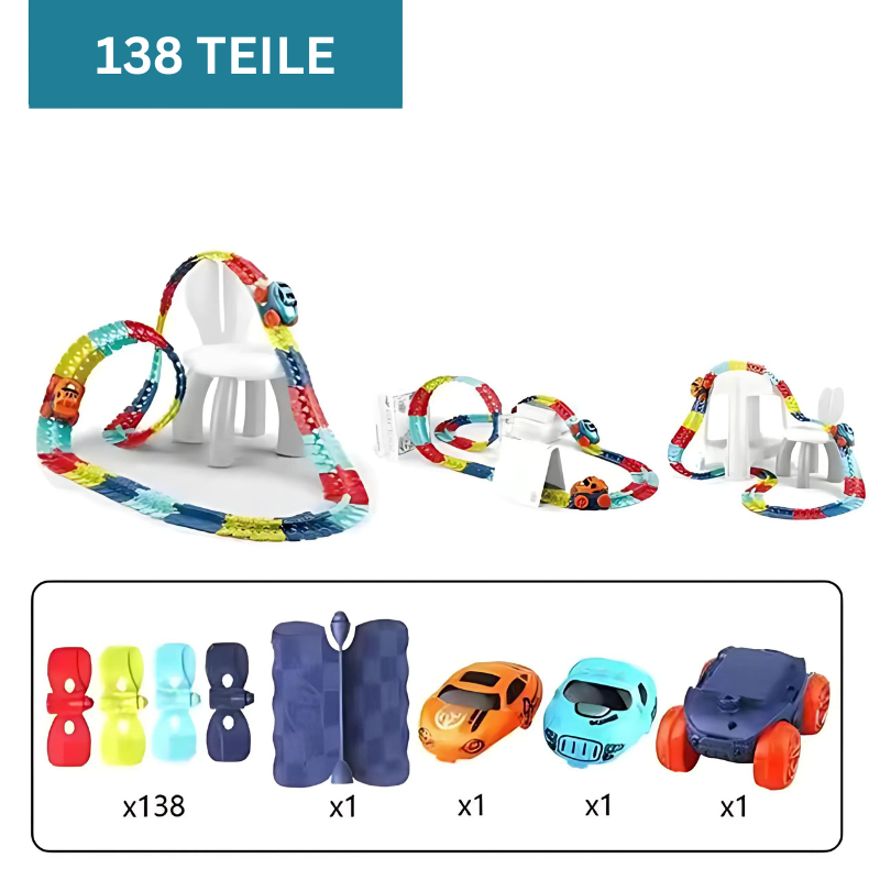 RennLooping