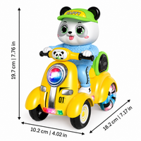 PandaFlitzer
