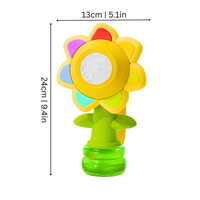 BlubberBlüte