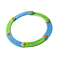 Ringwelt