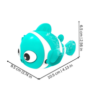 Spritzito